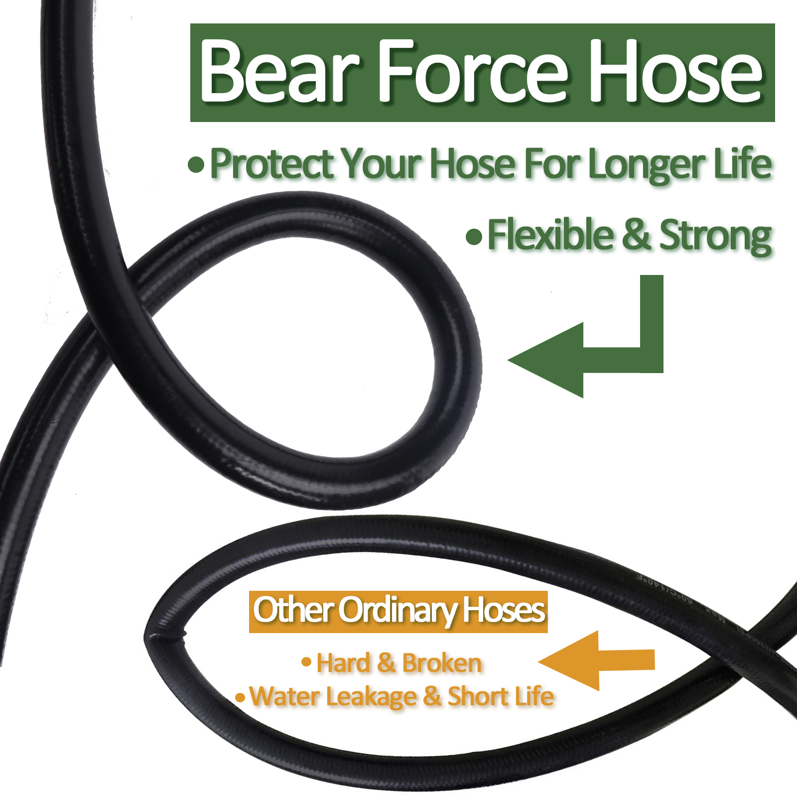High Pressure Washer Hose Cord - Foam Cannon Car Wash incelemesi ve fiyatı