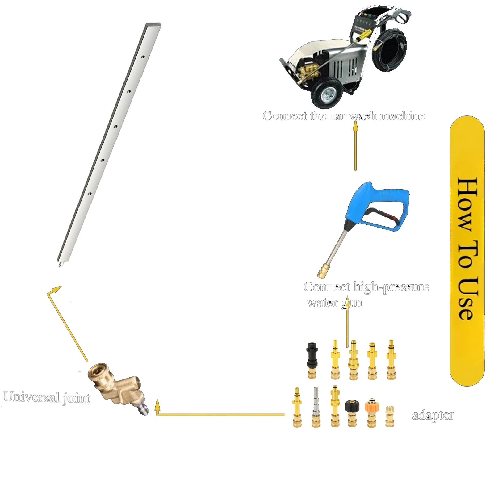 Car Free Water Tank Cleaning T - Car Shampoo Ph incelemesi ve fiyatı