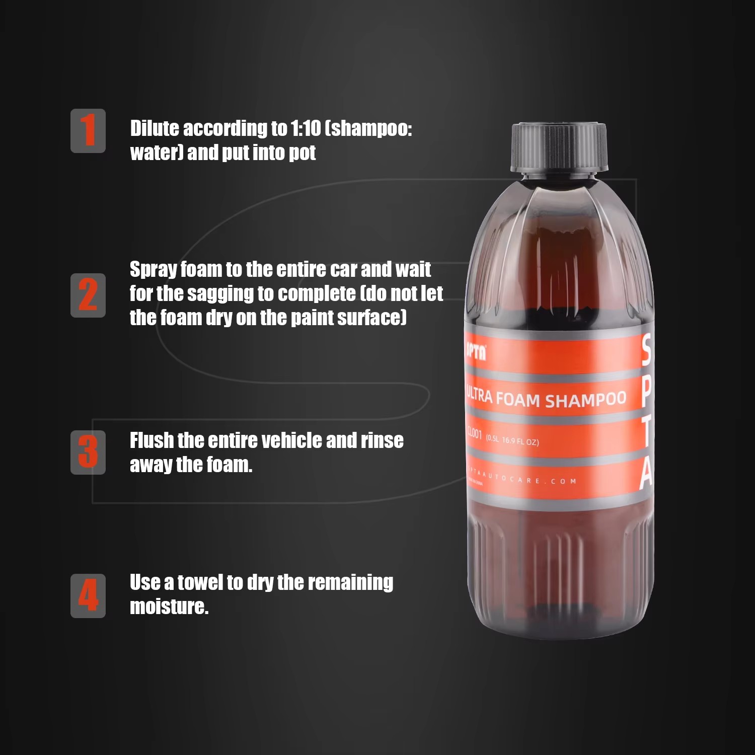 SPTA Ultra Foam Shampoo (17 fl - Car Shampoo Ph incelemesi ve fiyatı